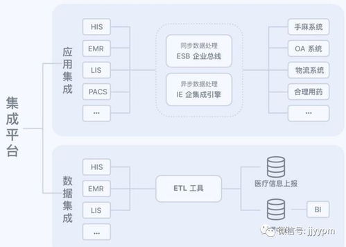 康威定律對組織架構、溝通成本與微服務設計的深刻啟示