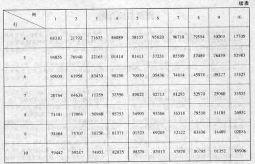 ABC會(huì)計(jì)師事務(wù)所對(duì)甲公司2014年度財(cái)務(wù)報(bào)表審計(jì)中的內(nèi)部控制相關(guān)內(nèi)容