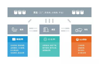 富海集團與中化能源科技強強聯(lián)手，簽署戰(zhàn)略合作協(xié)議推動企業(yè)管理數字化轉型