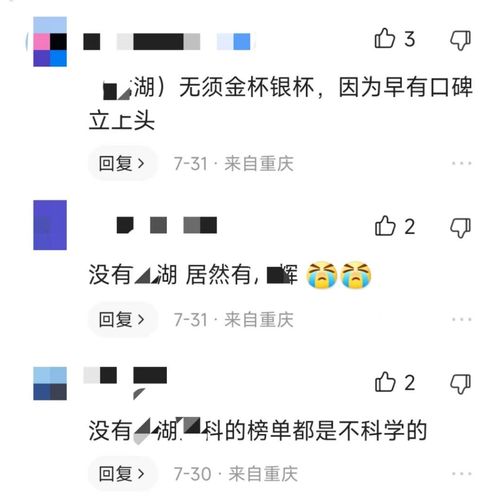 2022物業(yè)服務力測評排名引爭議 老面孔缺席，眾人難信服