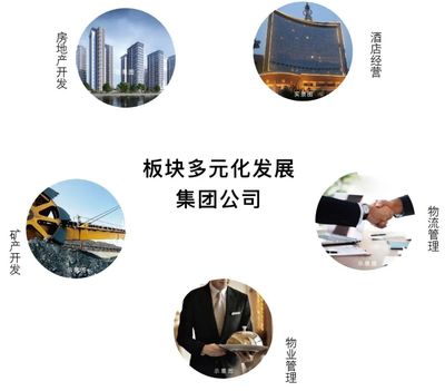 邯鄲金都520 以愛為名，開啟物業(yè)管理新篇章
