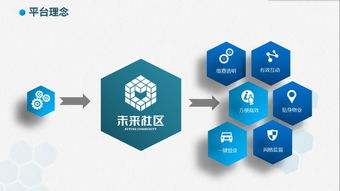 齊抓共管 合力攻堅 從“破冰”到長效，治理物管小區頑疾的全景藍圖